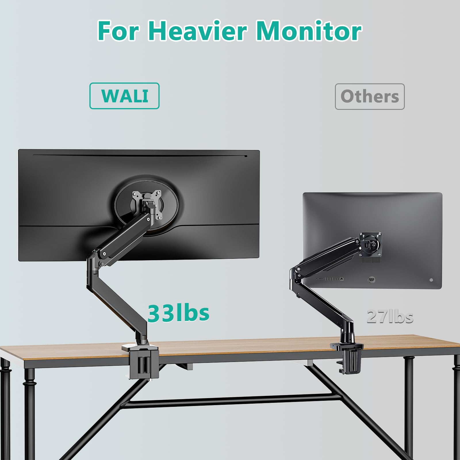 Foto 3 pulgar | Soporte de Pantalla de Escritorio con Resorte de Gas Wali para Monitor Ultrawide de 35'' - Venta Internacional