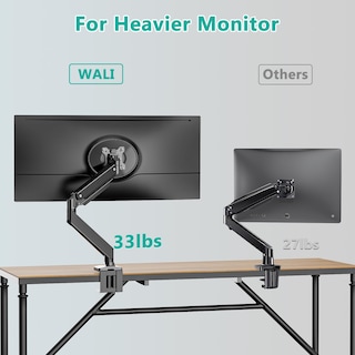 Foto 2 | Soporte de Pantalla de Escritorio con Resorte de Gas Wali para Monitor Ultrawide de 35'' - Venta Internacional
