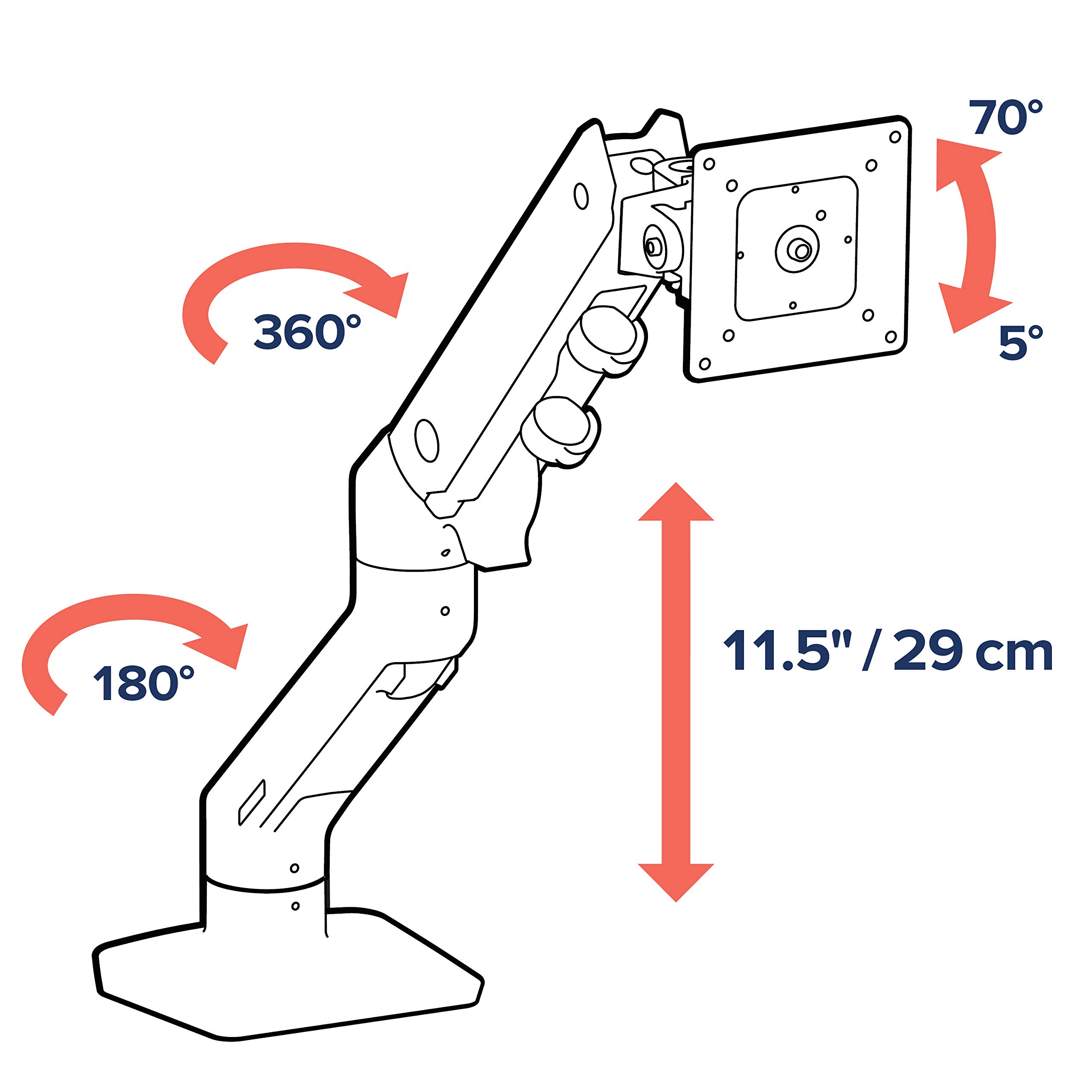 Foto 7 | Brazo De Monitor Ergotron Hx Premium Heavy Duty Para 49 Pulgadas - Venta Internacional.