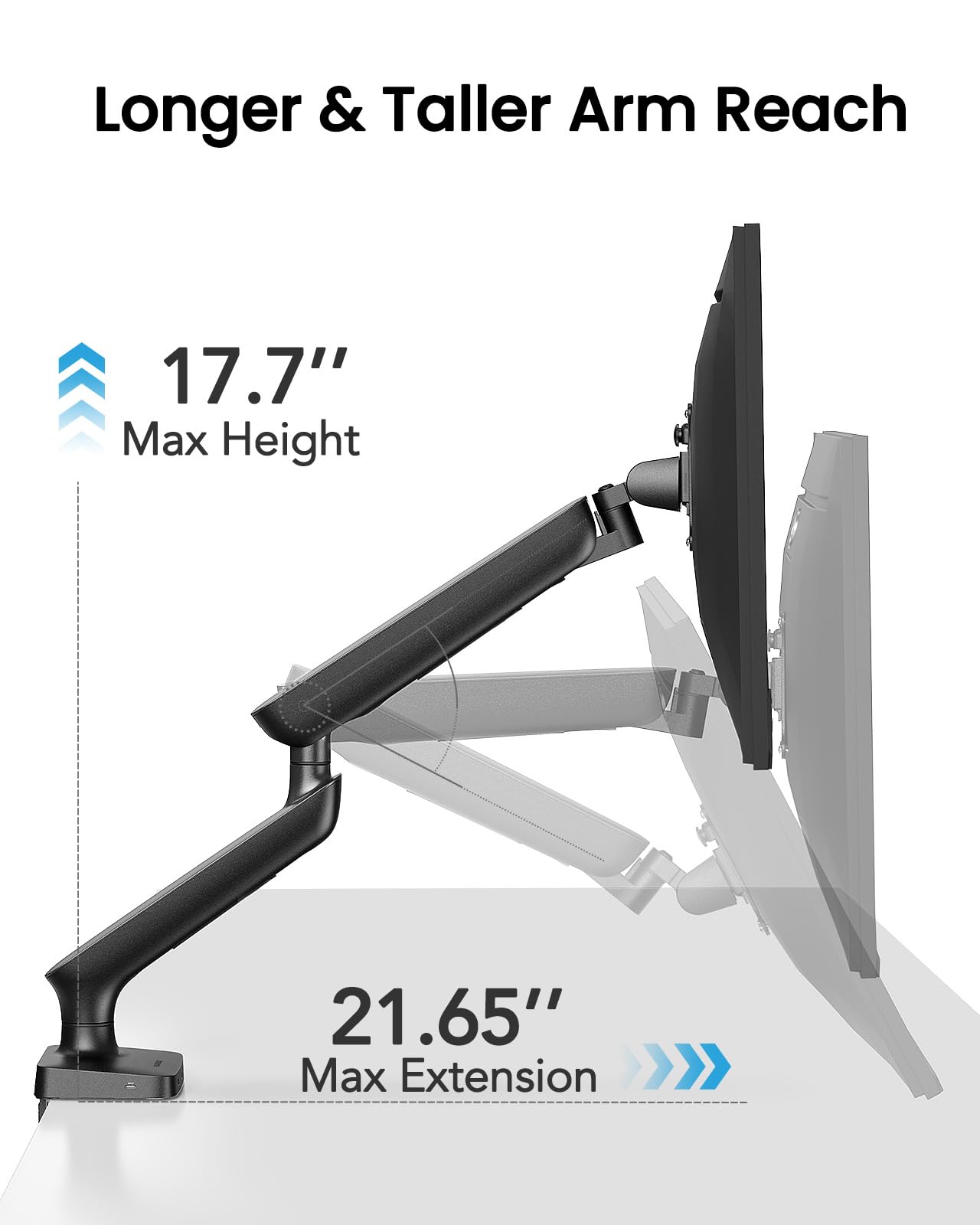 Foto 4 pulgar | Soporte De Monitor Huanuo Para Pantallas De 13 A 40 Pulgadas De Hasta 11 Kg Con Usb 3.0 - Venta Internacional.