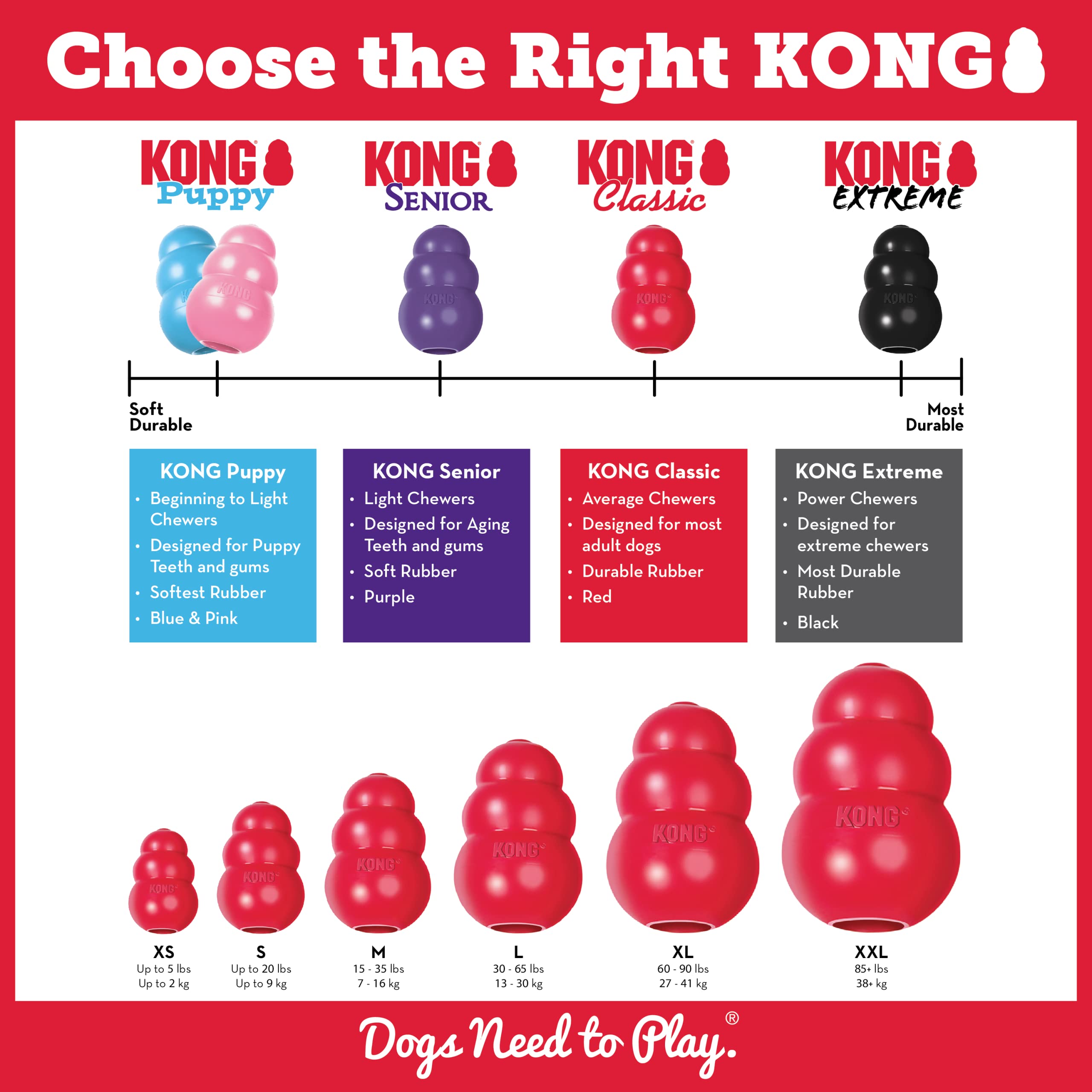 Foto 8 pulgar | Dog Treat Kong Marathon Sabor Mantequilla De Cacahuete Para Perros Medianos - Venta Internacional.