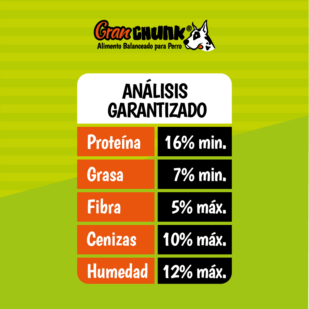 Foto 4 pulgar | Croqueta Para Perros Adultos Granchunk 25 Kg