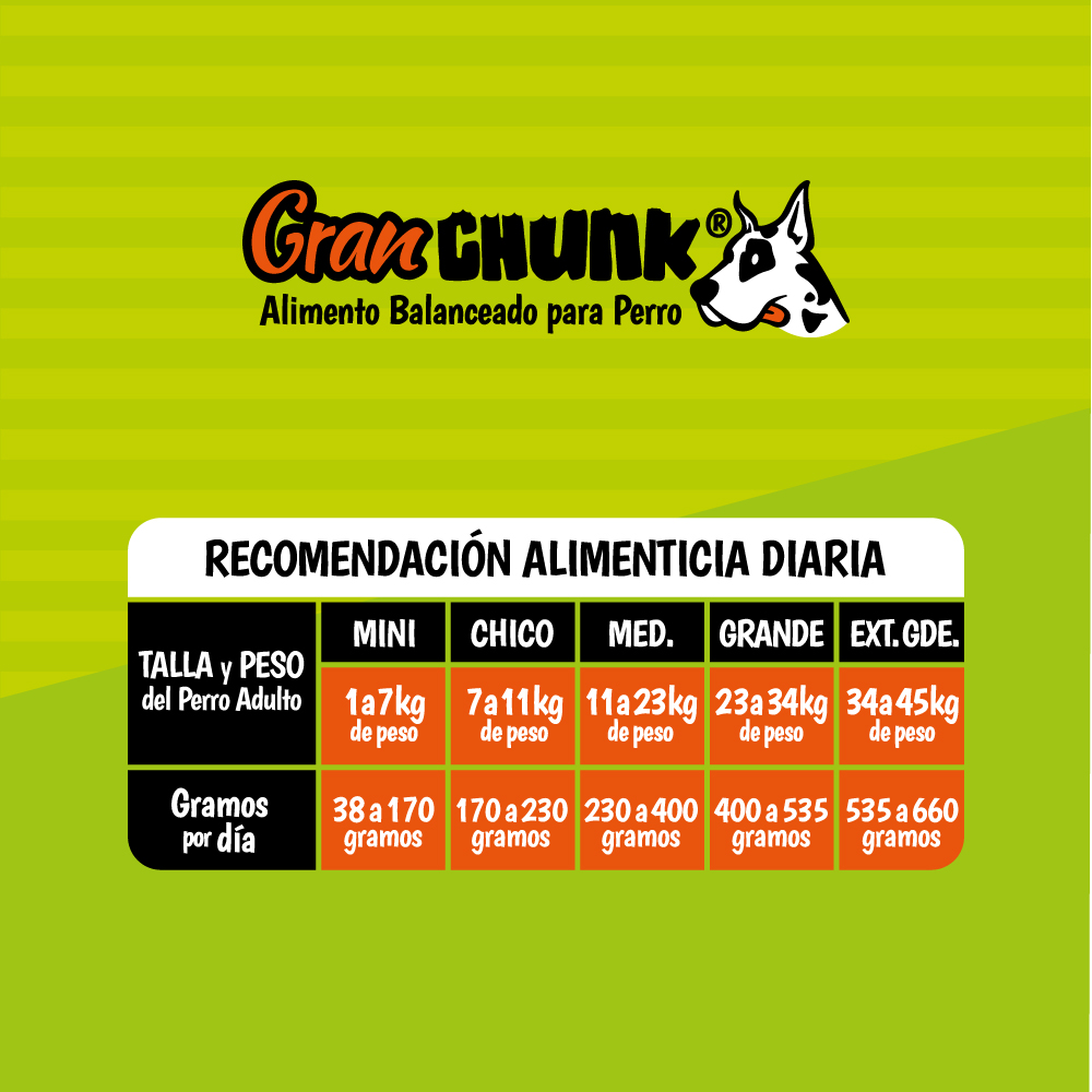 Foto 5 pulgar | Croqueta Para Perros Adultos Granchunk 25 Kg