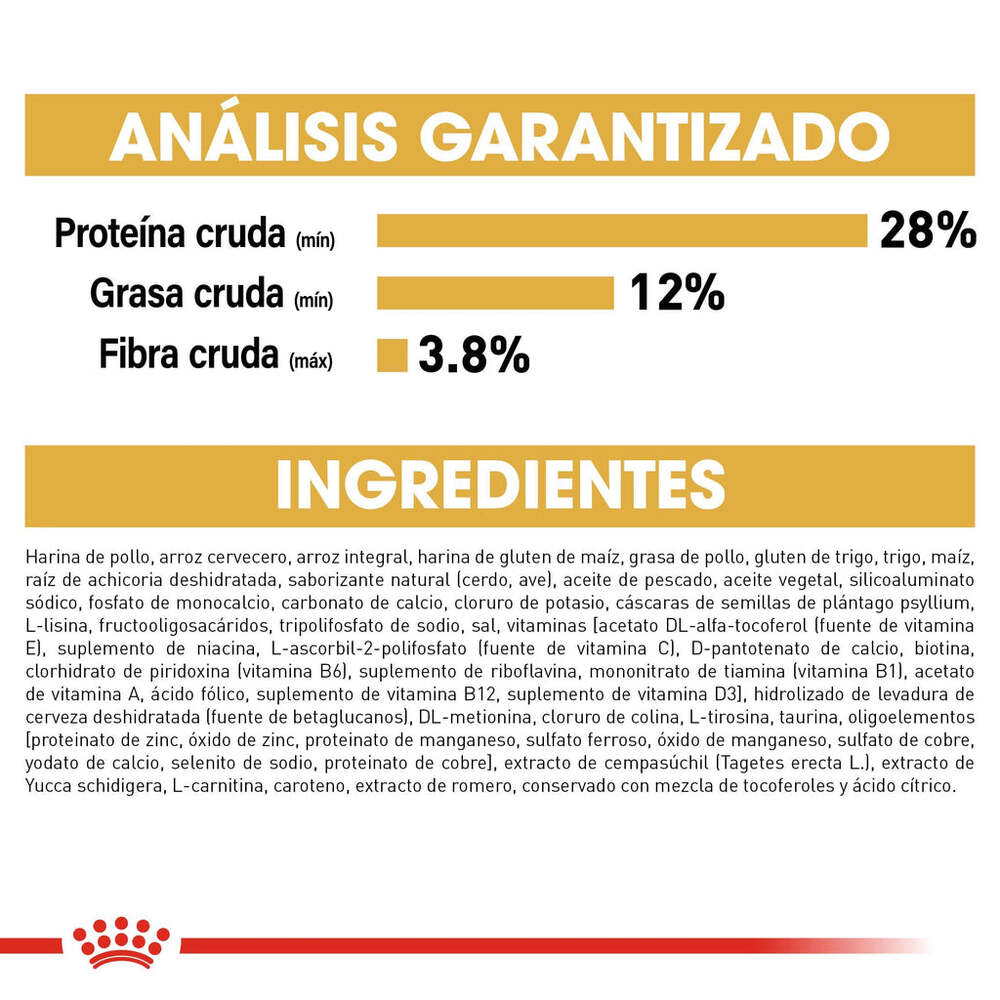 Foto 7 pulgar | Alimento para Perro Mini Schnauzer Puppy Royal Canin 1.1 Kg