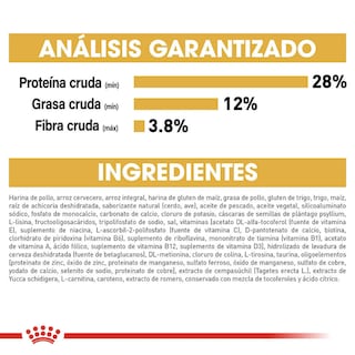 Foto 6 | Alimento para Perro Mini Schnauzer Puppy Royal Canin 1.1 Kg