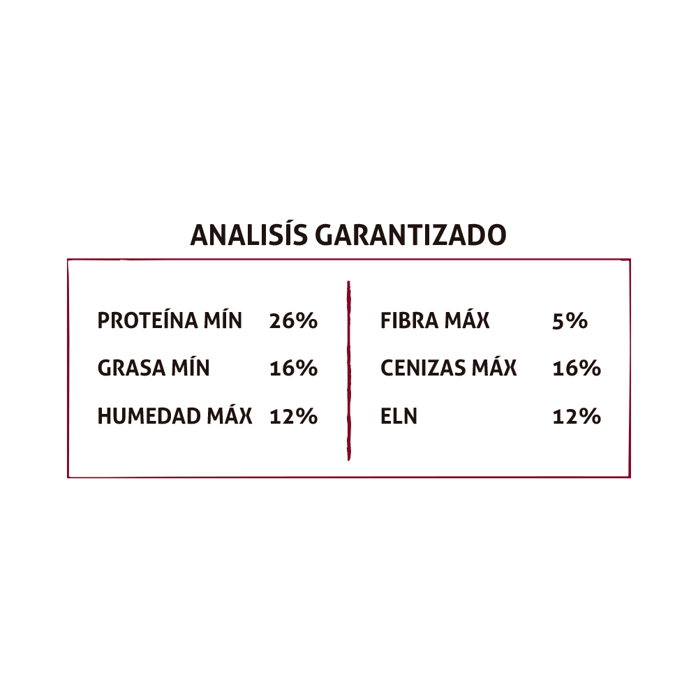 Foto 3 pulgar | Alimento para Mascota Carne Fresca 20 kg para Raza Mediana y Grande