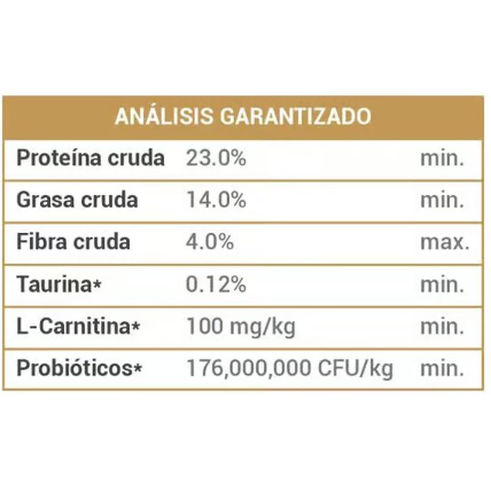 Foto 3 pulgar | Alimento para Mascota Diamond Lamb and Rice de 2.7 Kg