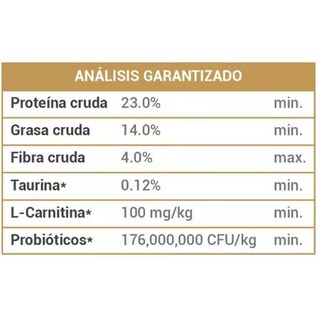 Foto 2 | Alimento para Mascota Diamond Lamb and Rice de 2.7 Kg