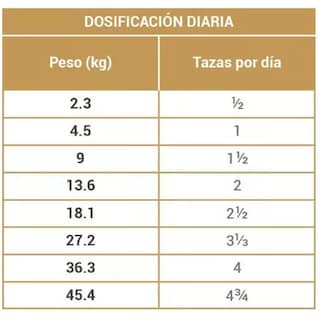 Foto 3 | Alimento para Mascota Diamond Lamb and Rice de 2.7 Kg