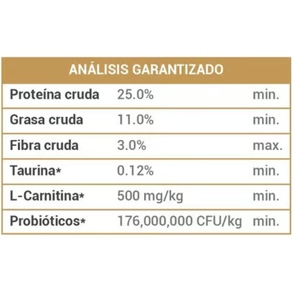 Foto 3 pulgar | Alimento para Perro Diamond Senior de 8.16kg
