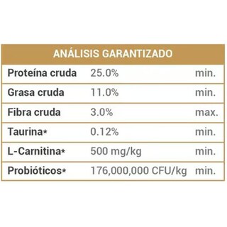 Foto 2 | Alimento para Perro Diamond Senior de 8.16kg