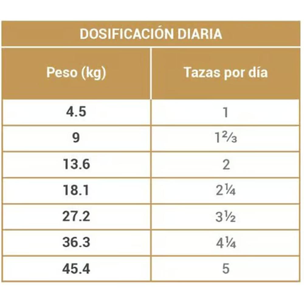 Foto 3 | Alimento para Perro Diamond Senior de 8.16kg
