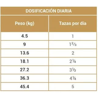 Foto 3 | Alimento para Perro Diamond Senior de 8.16kg