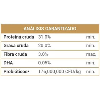 Foto 2 | Alimento para Perro Diamond Puppy de 9 KG