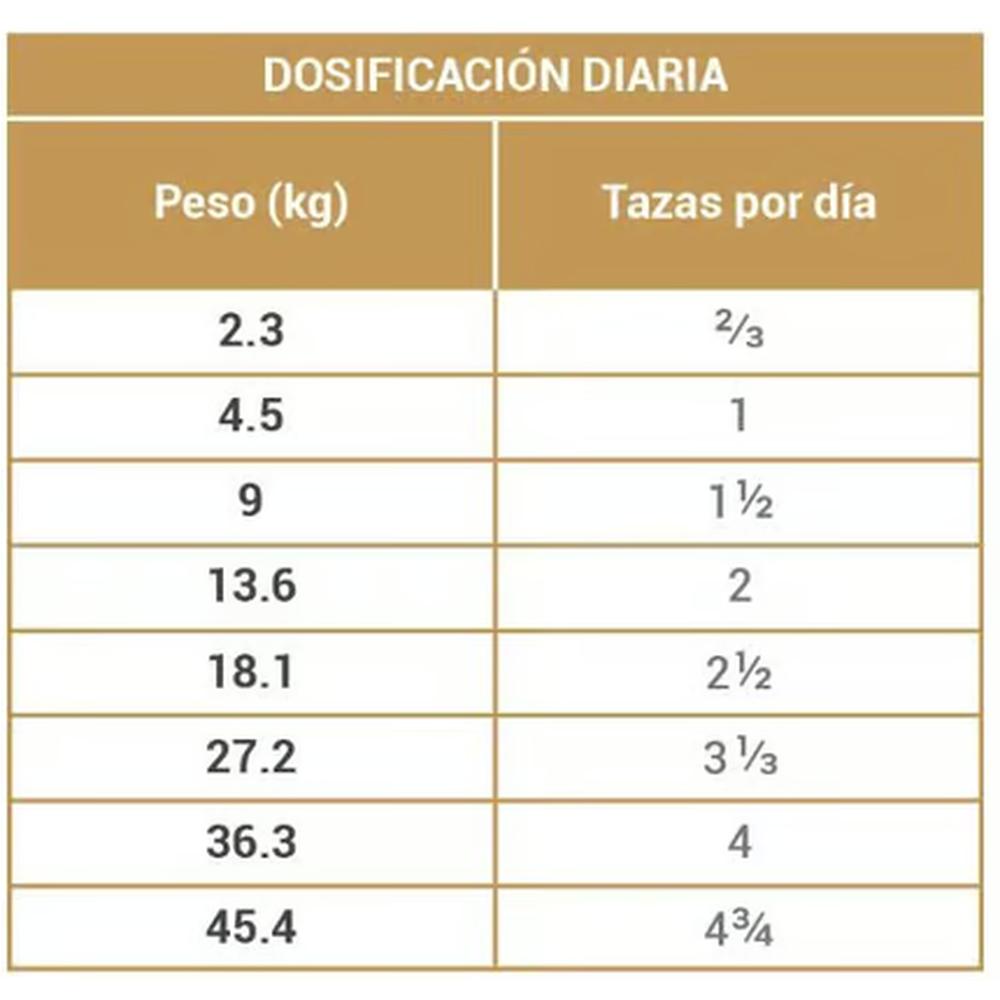 Foto 4 pulgar | Alimento para Perro Diamond Maintenance 18 KG