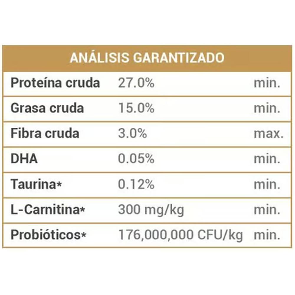 Foto 3 pulgar | Croquetas para Perro Diamond Large Breed Puppy de 18 KG