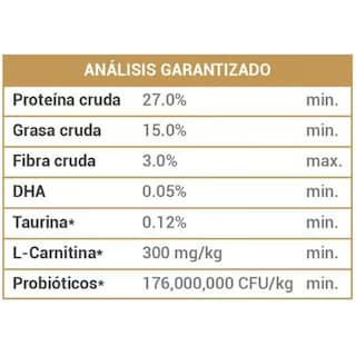 Foto 2 | Alimento para Mascota Diamond Large Breed Puppy de 9 KG