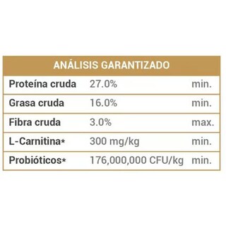 Foto 2 | Alimento para Mascota Diamond Small Breed de 8.16 KG