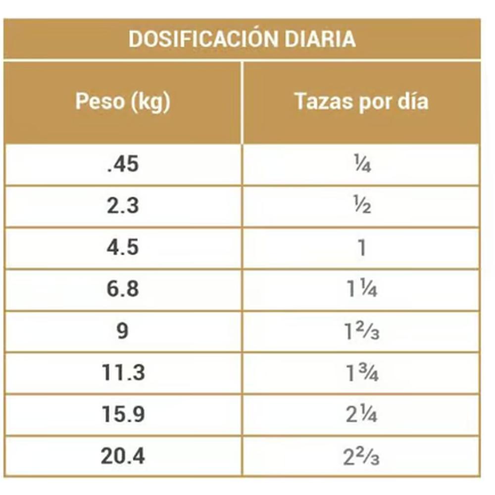 Foto 4 pulgar | Alimento para Mascota Diamond Small Breed de 8.16 KG