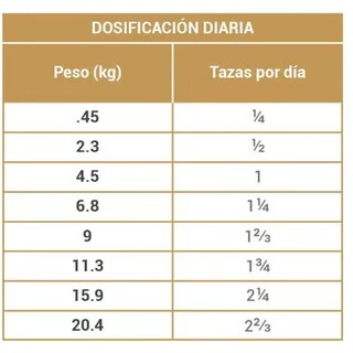 Foto 3 | Alimento para Mascota Diamond Small Breed de 8.16 KG