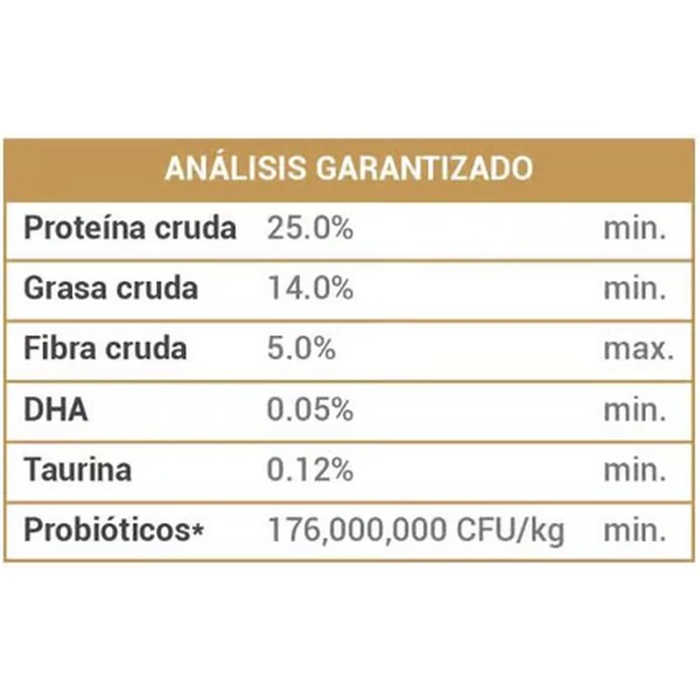 Foto 3 pulgar | Alimento para Perro Diamond Light de 6.7 KG