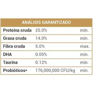 Foto 2 | Alimento para Perro Diamond Light de 6.7 KG