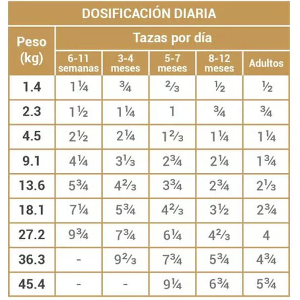 Foto 4 pulgar | Alimento para Perro Diamond Light de 6.7 KG