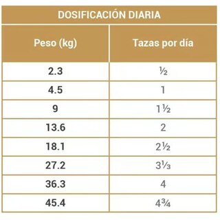 Foto 3 | Alimento para Perro Diamond Lamb and Rice 9 kg