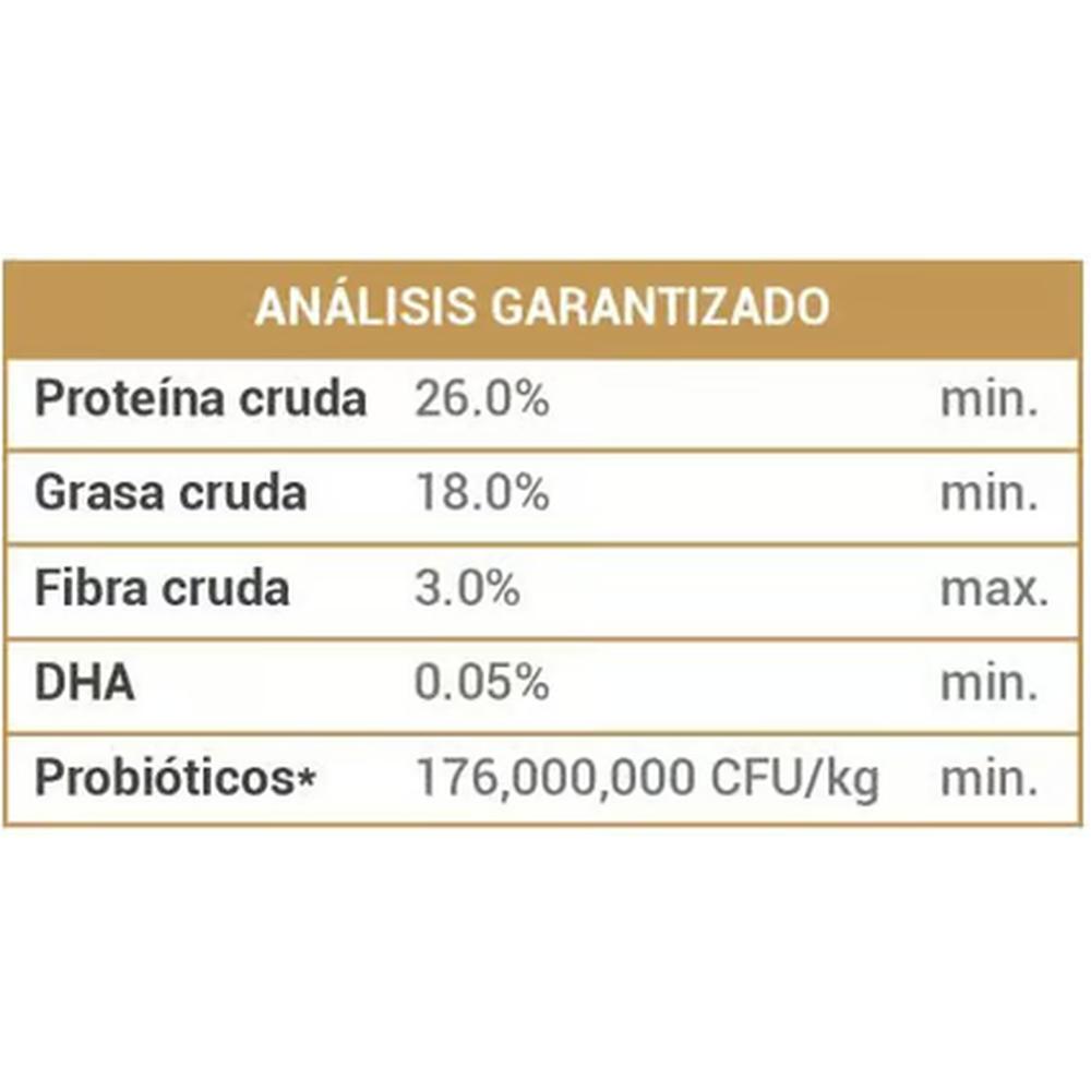 Foto 4 pulgar | Alimento para Perro Diamond Premium 18 kg
