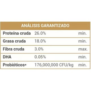 Foto 3 | Alimento para Perro Diamond Premium 18 kg