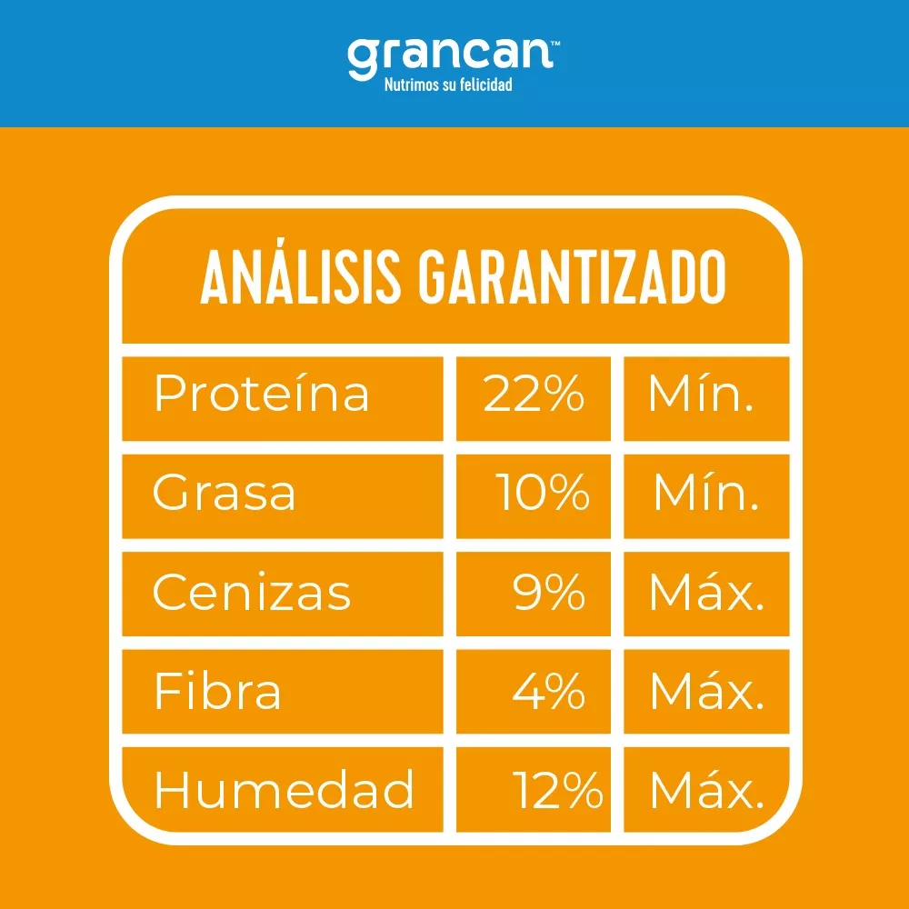 Foto 4 pulgar | Croqueta Grancan Adulto Razas Medianas Y Grandes Pack 6 Kg