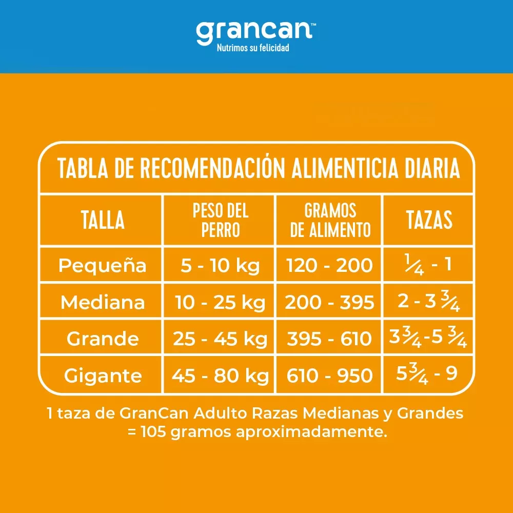Foto 5 pulgar | Croqueta Grancan Adulto Razas Medianas Y Grandes Pack 6 Kg