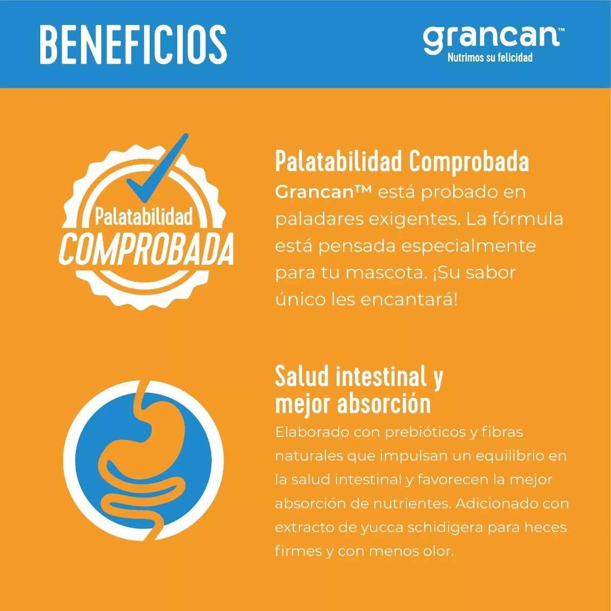 Foto 5 | Croqueta Grancan Adulto Razas Medianas Y Grandes Pack 6 Kg