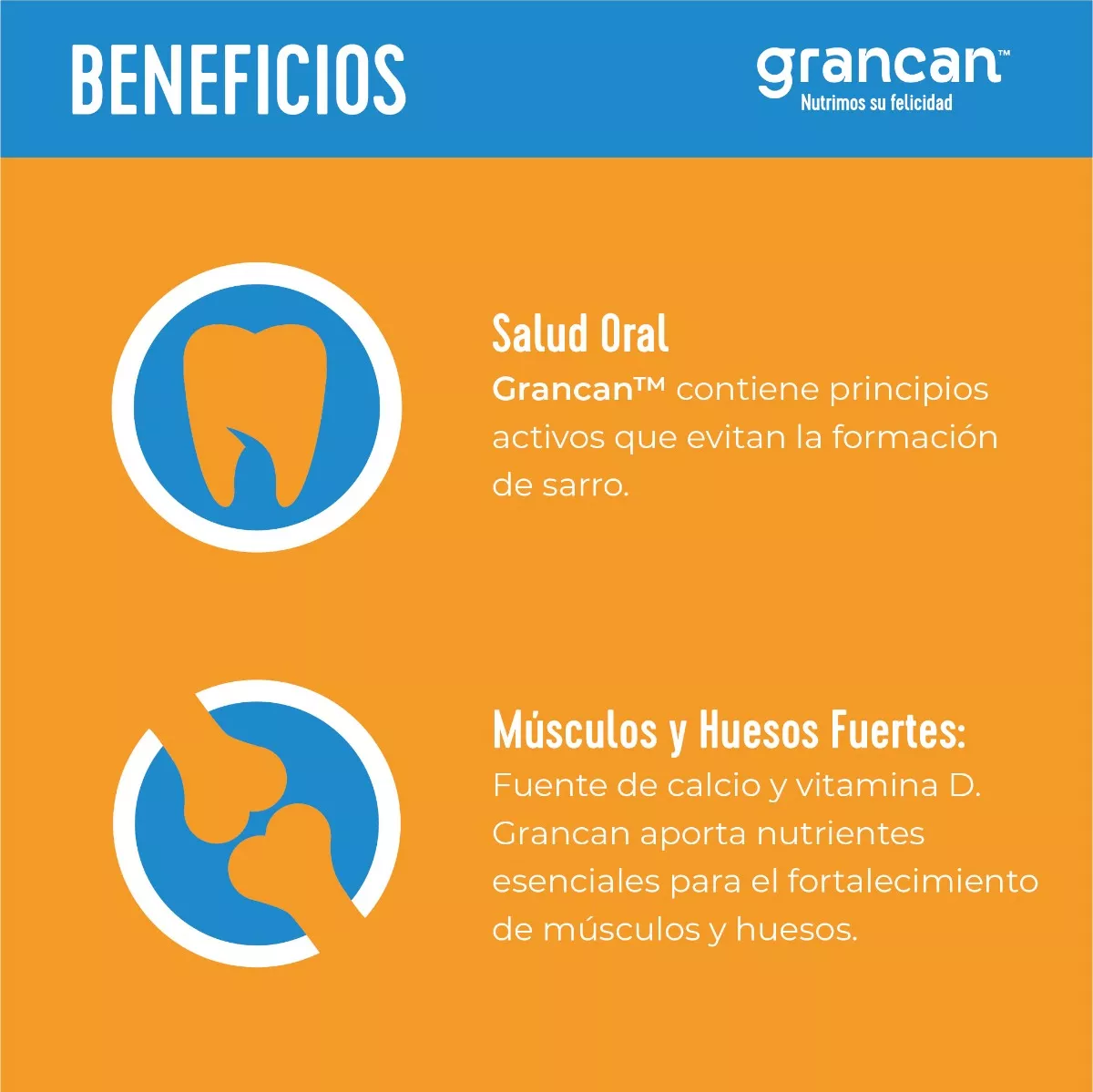 Foto 7 | Croqueta Grancan Adulto Razas Medianas Y Grandes Pack 6 Kg