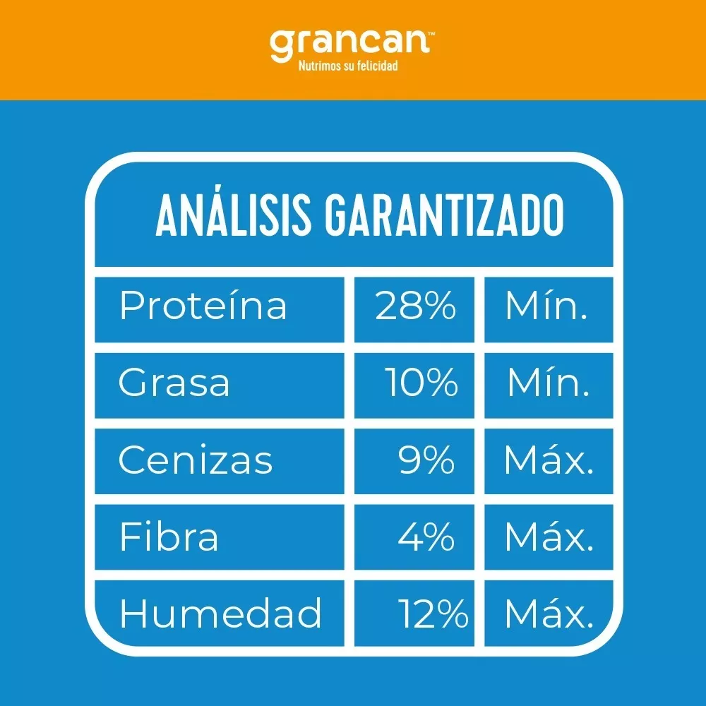 Foto 4 pulgar | Croqueta Grancan Cachorro Raza Mediana Y Grande Pack 6 Kg