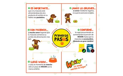Foto 5 | Alimento Woow Mini de 25 Kg para Razas Pequeñas