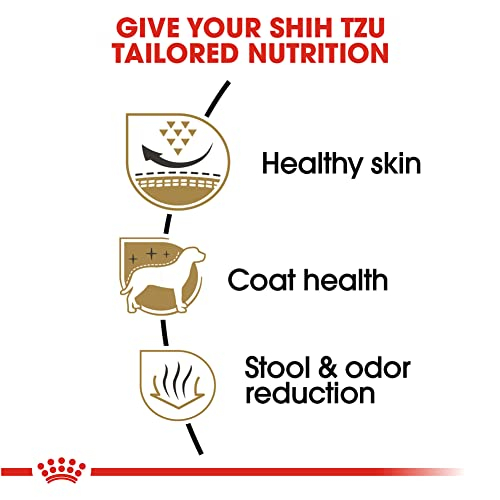 Foto 5 pulgar | Alimento Para Perros Royal Canin Shih Tzu, Específico Para Razas Adultas, 1,13 Kg - Venta Internacional.