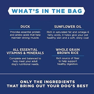 Foto 4 | Alimento Para Perros Natural Balance Limited, Pato Y Arroz Integral, 5,4 Kg - Venta Internacional.