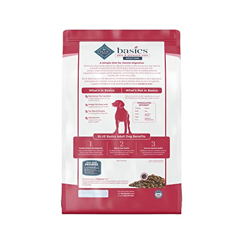 Foto 4 pulgar | Alimento Para Perros Blue Buffalo Basics Para El Cuidado De La Piel Y El Estómago, 5 Kg - Venta Internacional.