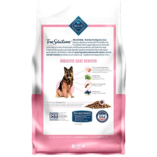 Foto 3 pulgar | Pienso Para Perros Blue Buffalo True Solutions Blissful Belly 1,8 Kg - Venta Internacional.