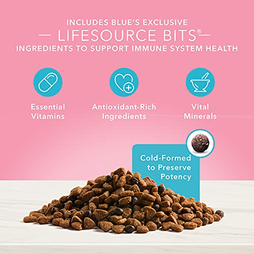 Foto 6 pulgar | Pienso Para Perros Blue Buffalo True Solutions Blissful Belly 1,8 Kg - Venta Internacional.
