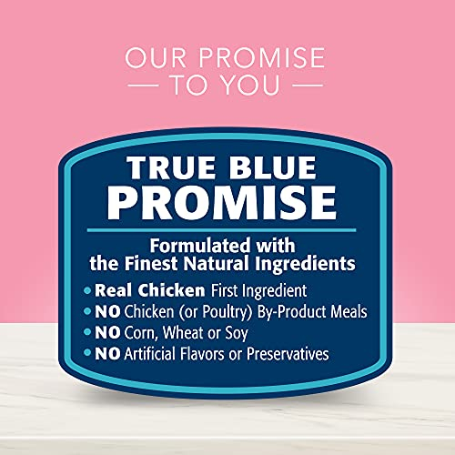 Foto 7 pulgar | Pienso Para Perros Blue Buffalo True Solutions Blissful Belly 1,8 Kg - Venta Internacional.