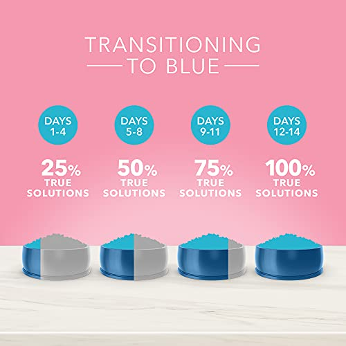 Foto 8 pulgar | Pienso Para Perros Blue Buffalo True Solutions Blissful Belly 1,8 Kg - Venta Internacional.