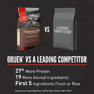 Foto 7 | Alimento Para Perros Orijen Regional Red Recipe Con Alto Contenido De Proteínas, 2,04 Kg - Venta Internacional.