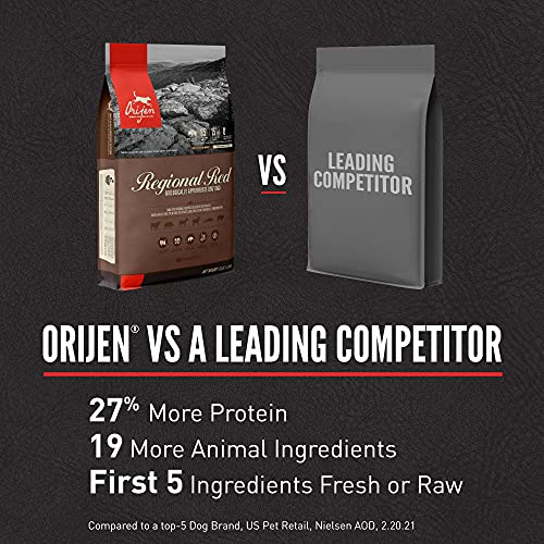 Foto 7 pulgar | Alimento Para Perros Orijen Regional Red Recipe Con Alto Contenido De Proteínas, 5,9 Kg - Venta Internacional.