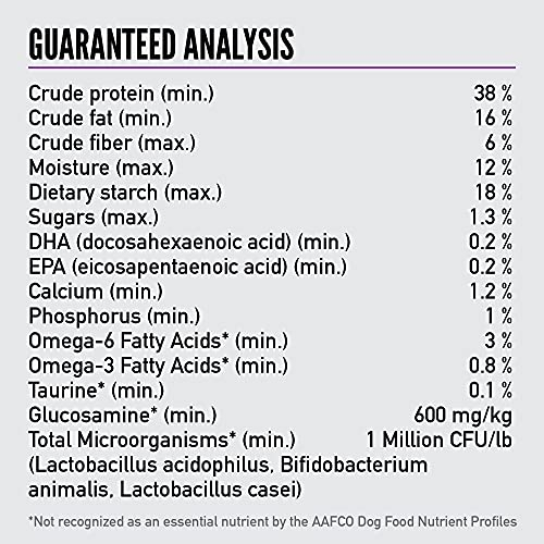 Foto 8 pulgar | Alimento Para Perros Orijen Puppy Recipe Rico En Proteínas 11,34 Kg - Venta Internacional.