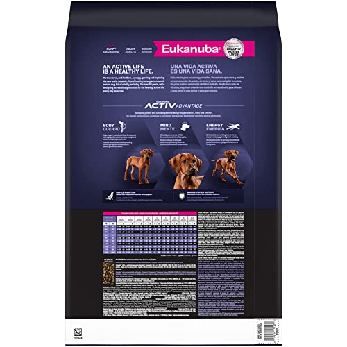 Foto 3 pulgar | Alimento Para Perros Eukanuba Puppy De Raza Grande, 2,04 Kg - Venta Internacional.
