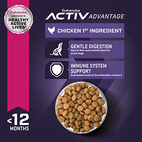 Foto 4 pulgar | Alimento Para Perros Eukanuba Puppy De Raza Grande, 2,04 Kg - Venta Internacional.