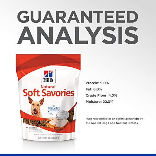 Foto 8 pulgar | Dog Treats Hill's Soft Savories Con Pollo Y Yogur, 240 Ml - Venta Internacional.