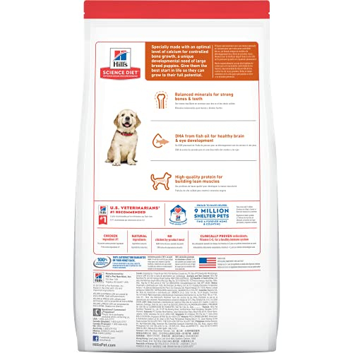 Foto 3 pulgar | Comida Para Perros Hill's Science Diet Para Cachorros De Razas Grandes, 7 Kg - Venta Internacional.